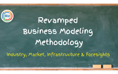 A&D Revamped Business Modeling Methodology