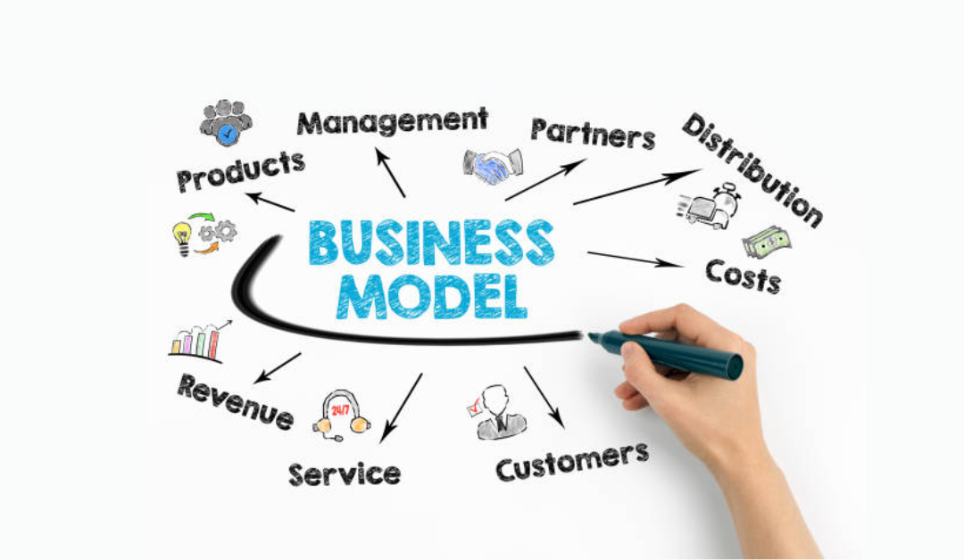 Advance Business Modeling