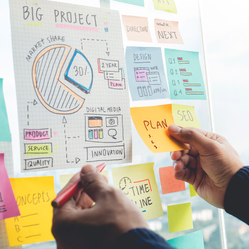 Business Strategy Design & Monitoring Business Strategy Design & Monitoring