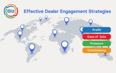 Effective Dealer Engagement Strategies (MEPC Framework)